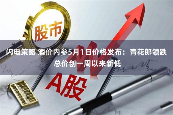 闪电策略 酒价内参5月1日价格发布：青花郎领跌 总价创一周以来新低